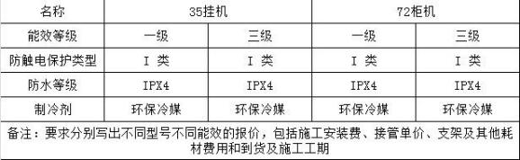 学院教室空调招采公告